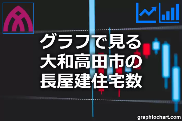 グラフで見る大和高田市の長屋建住宅数は多い？少い？(推移グラフと比較)