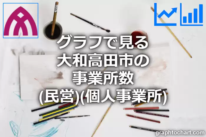 グラフで見る大和高田市の事業所数（民営）（個人事業所）は多い？少い？(推移グラフと比較)