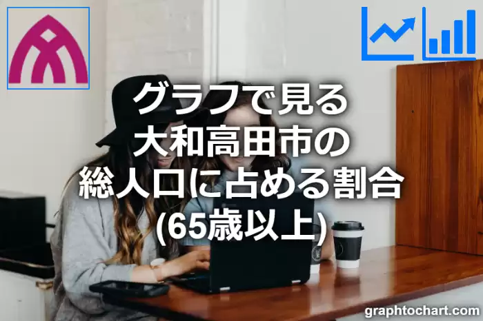 グラフで見る大和高田市の高齢者人口の割合は高い？低い？(推移グラフと比較)