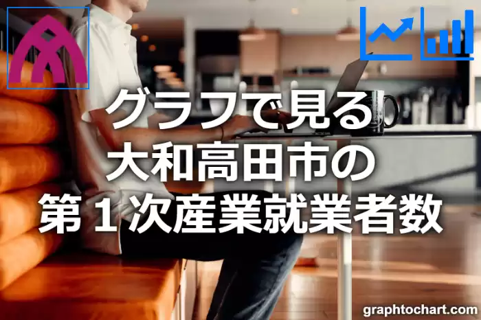 グラフで見る大和高田市の第１次産業就業者数は多い？少い？(推移グラフと比較)