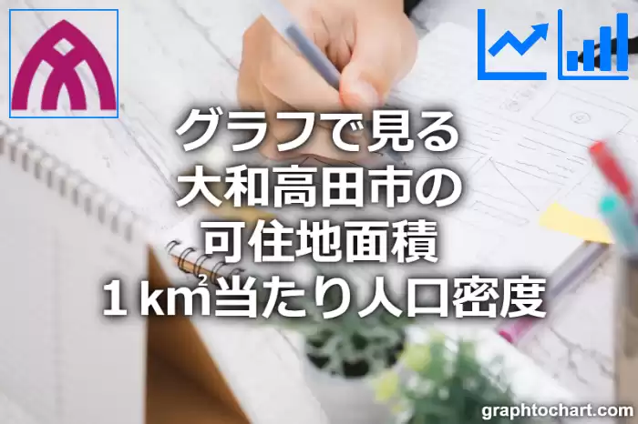 グラフで見る大和高田市の可住地面積１k㎡当たり人口密度は多い？少い？(推移グラフと比較)
