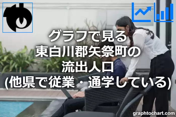 グラフで見る東白川郡矢祭町の流出人口（他県で従業・通学している人口）は多い？少い？(推移グラフと比較)