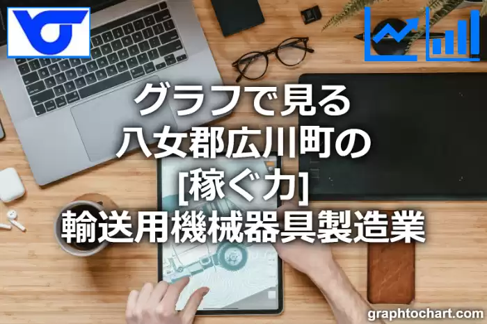 グラフで見る八女郡広川町の輸送用機械器具製造業の「稼ぐ力」は高い？低い？(推移グラフと比較)