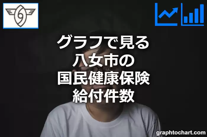 グラフで見る八女市の国民健康保険給付件数は多い？少い？(推移グラフと比較)