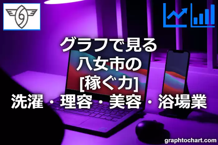 グラフで見る八女市の洗濯・理容・美容・浴場業の「稼ぐ力」は高い？低い？(推移グラフと比較)