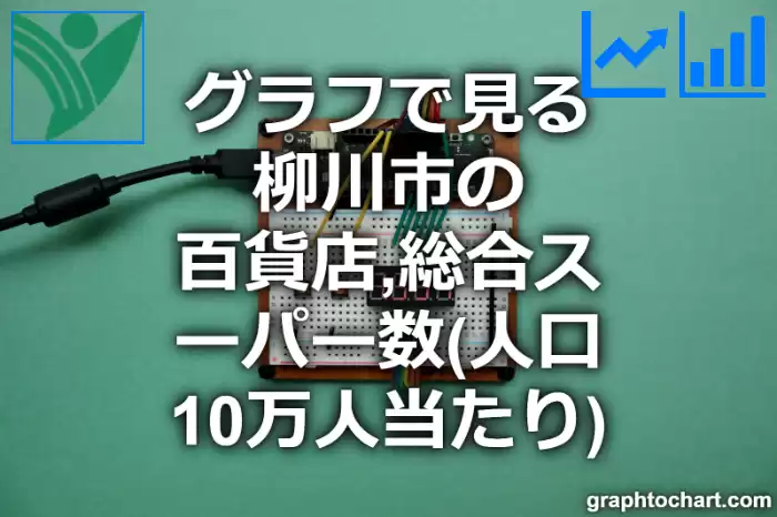 グラフで見る柳川市の百貨店,総合スーパー数（人口10万人当たり）は多い？少い？(推移グラフと比較)
