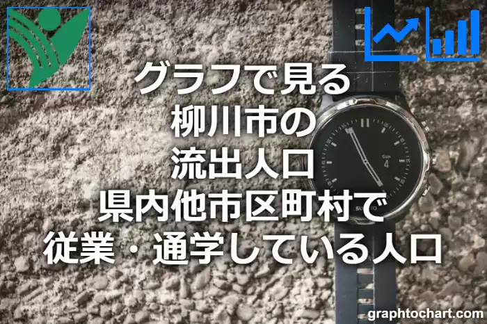 グラフで見る柳川市の流出人口（県内他市区町村で従業・通学している人口）は多い？少い？(推移グラフと比較)