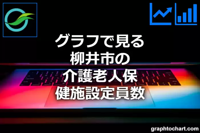 グラフで見る柳井市の介護老人保健施設定員数は多い？少い？(推移グラフと比較)