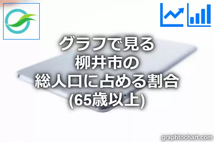 グラフで見る柳井市の高齢者人口の割合は高い？低い？(推移グラフと比較)