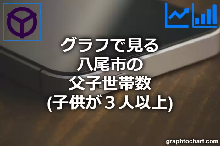 グラフで見る八尾市の父子世帯数（子供が３人以上）は多い？少い？(推移グラフと比較)