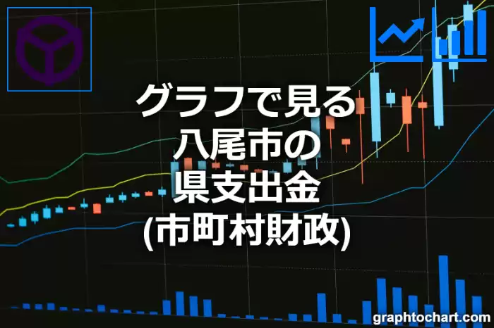 グラフで見る八尾市の県支出金は高い？低い？(推移グラフと比較)