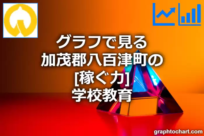 グラフで見る加茂郡八百津町の学校教育の「稼ぐ力」は高い？低い？(推移グラフと比較)