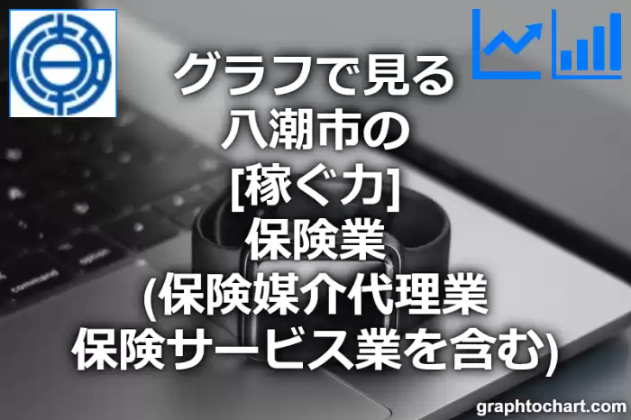 グラフで見る八潮市の保険業（保険媒介代理業，保険サービス業を含む）の「稼ぐ力」は高い？低い？(推移グラフと比較)