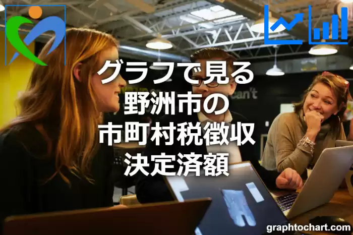 グラフで見る野洲市の市町村税徴収決定済額は高い？低い？(推移グラフと比較)