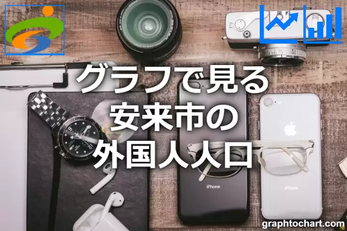 グラフで見る安来市の外国人人口は多い？少い？(推移グラフと比較)