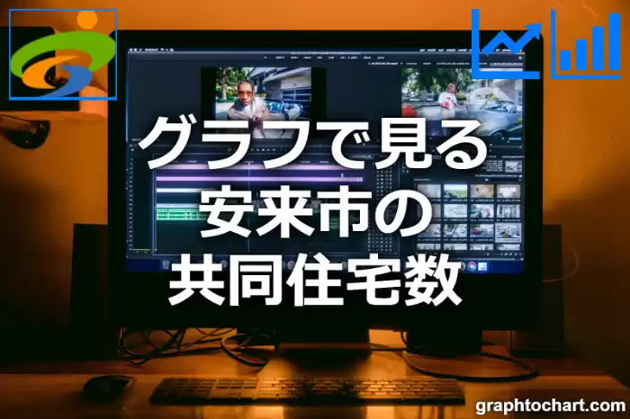 グラフで見る安来市の共同住宅数は多い？少い？(推移グラフと比較)