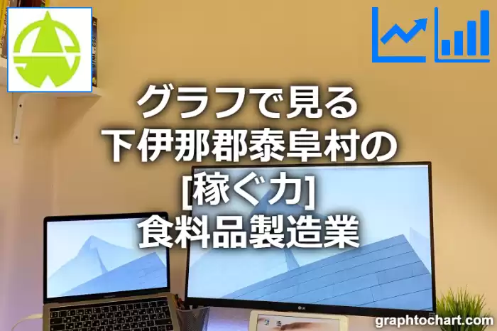 グラフで見る下伊那郡泰阜村の食料品製造業の「稼ぐ力」は高い？低い？(推移グラフと比較)