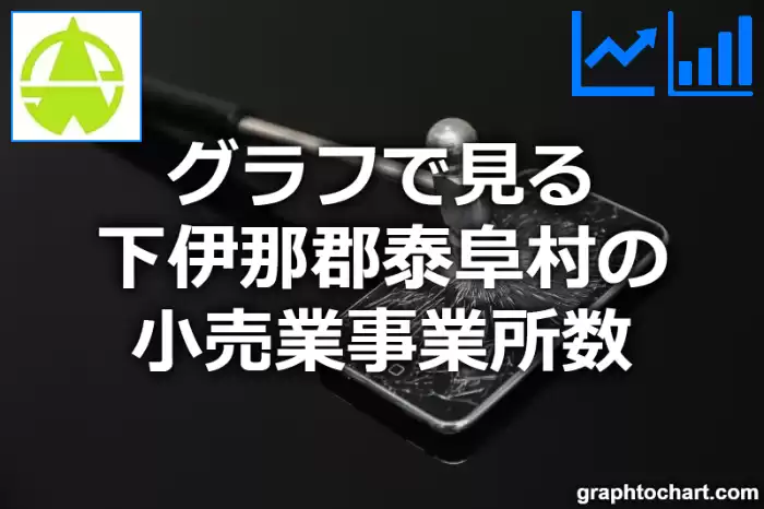 グラフで見る下伊那郡泰阜村の小売業事業所数は多い？少い？(推移グラフと比較)