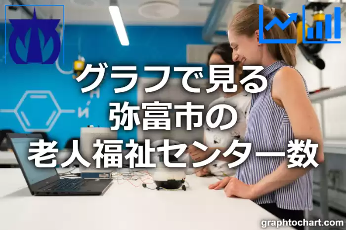 グラフで見る弥富市の老人福祉センター数は多い？少い？(推移グラフと比較)