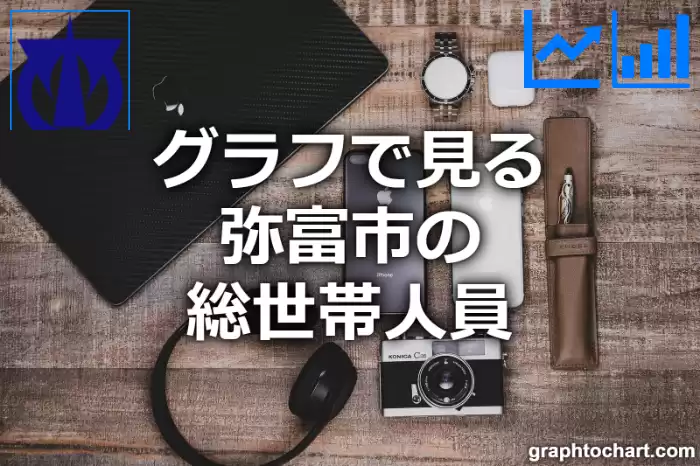 グラフで見る弥富市の総世帯人員は多い？少い？(推移グラフと比較)