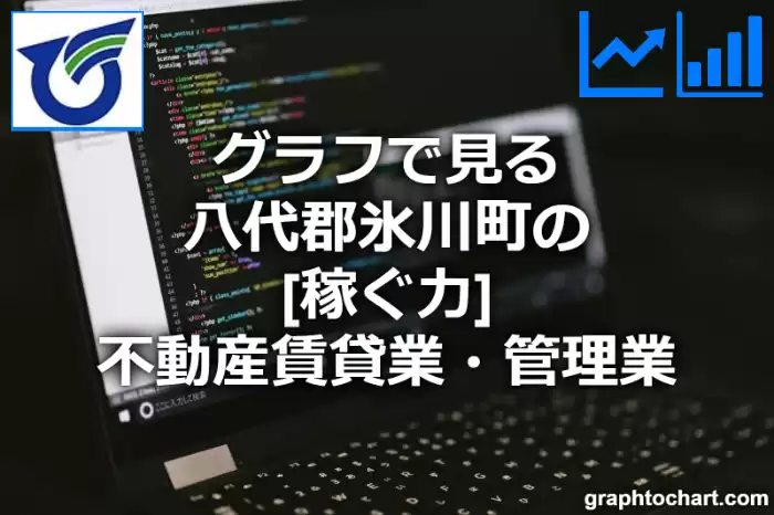 グラフで見る八代郡氷川町の不動産賃貸業・管理業の「稼ぐ力」は高い？低い？(推移グラフと比較)