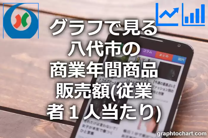 グラフで見る八代市の商業年間商品販売額（従業者１人当たり）は高い？低い？(推移グラフと比較)