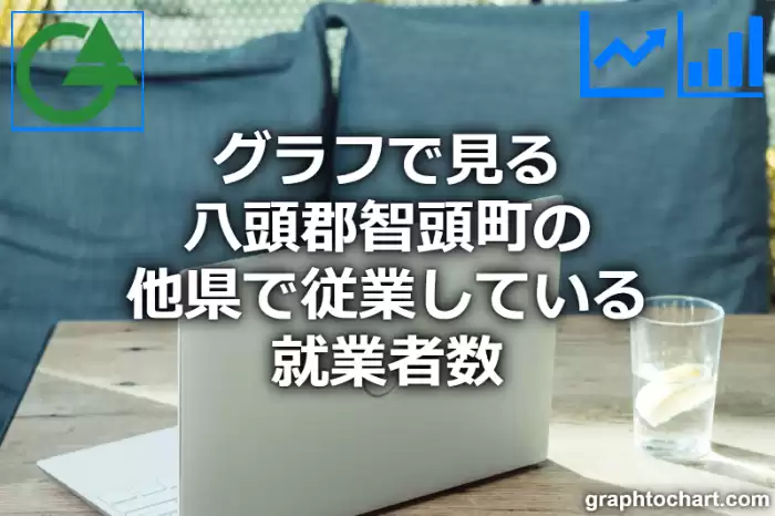 グラフで見る八頭郡智頭町の他県で従業している就業者数は多い？少い？(推移グラフと比較)