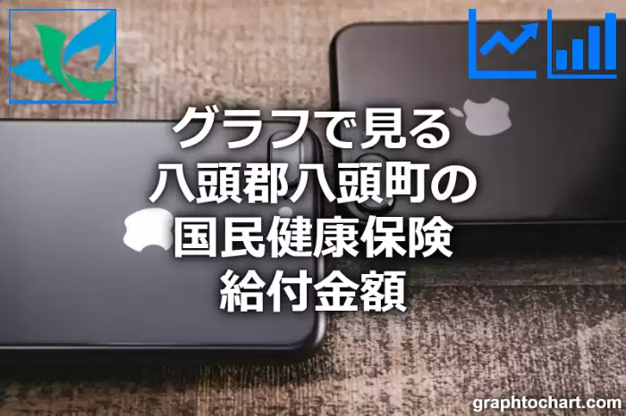 グラフで見る八頭郡八頭町の国民健康保険給付金額は高い？低い？(推移グラフと比較)