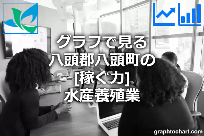 グラフで見る八頭郡八頭町の水産養殖業の「稼ぐ力」は高い？低い？(推移グラフと比較)