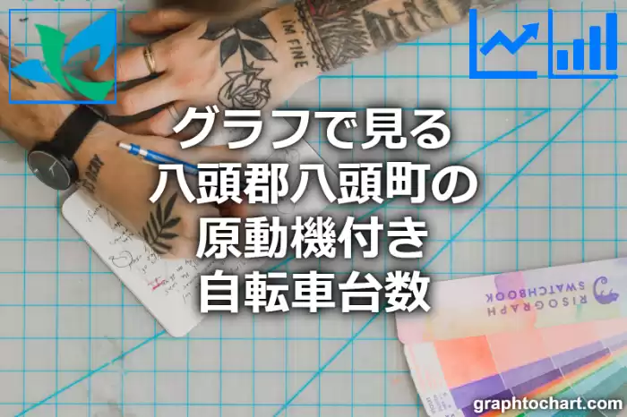 グラフで見る八頭郡八頭町の原動機付き自転車台数は多い？少い？(推移グラフと比較)