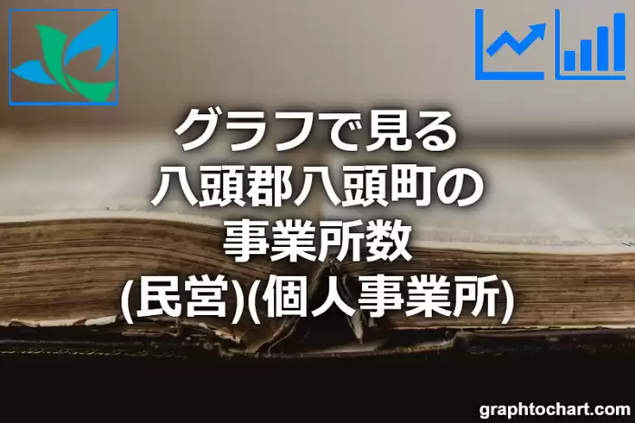 グラフで見る八頭郡八頭町の事業所数（民営）（個人事業所）は多い？少い？(推移グラフと比較)