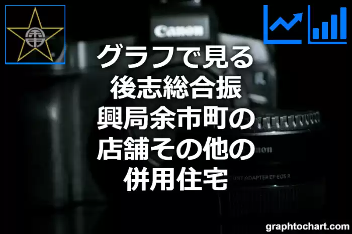 グラフで見る後志総合振興局余市町の店舗その他の併用住宅は多い？少い？(推移グラフと比較)