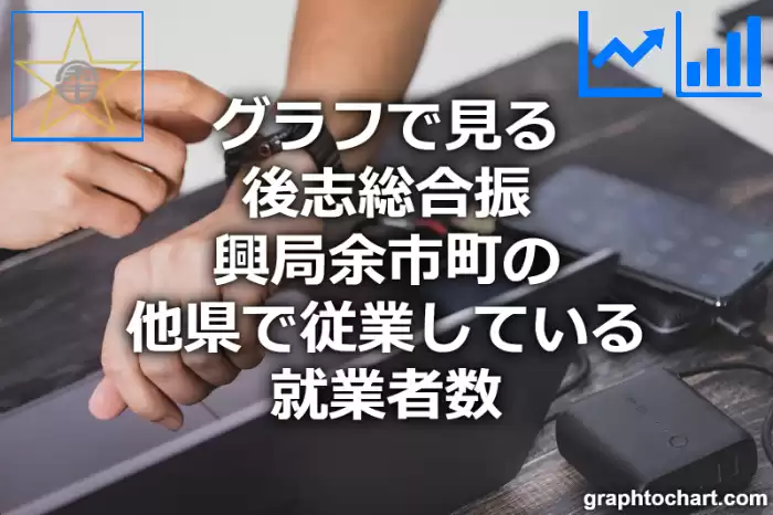 グラフで見る後志総合振興局余市町の他県で従業している就業者数は多い？少い？(推移グラフと比較)