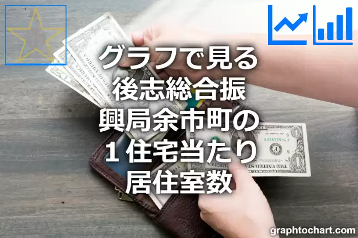 グラフで見る後志総合振興局余市町の１住宅当たり居住室数は多い？少い？(推移グラフと比較)