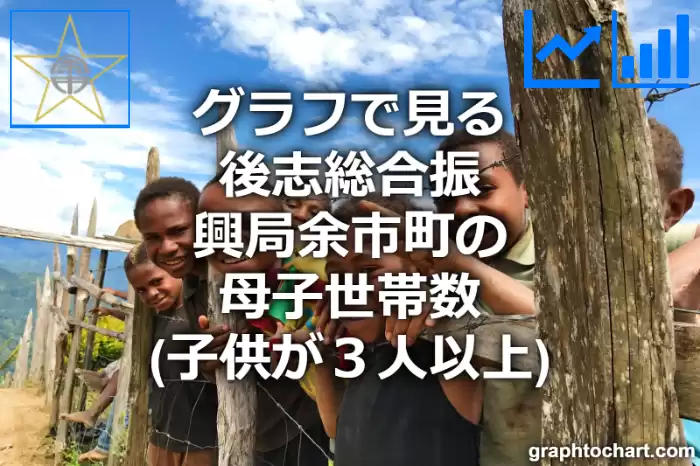 グラフで見る後志総合振興局余市町の母子世帯数（子供が３人以上）は多い？少い？(推移グラフと比較)