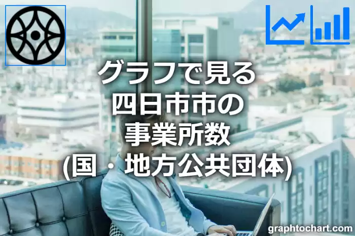 グラフで見る四日市市の事業所数（国・地方公共団体）は多い？少い？(推移グラフと比較)