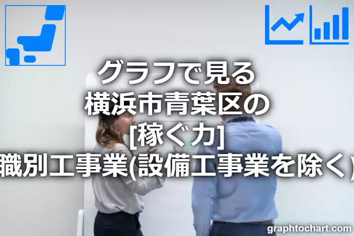 グラフで見る横浜市青葉区の職別工事業（設備工事業を除く）の「稼ぐ力」は高い？低い？(推移グラフと比較)