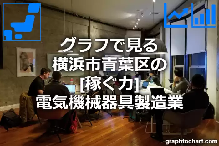 グラフで見る横浜市青葉区の電気機械器具製造業の「稼ぐ力」は高い？低い？(推移グラフと比較)