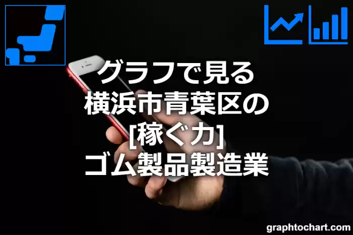 グラフで見る横浜市青葉区のゴム製品製造業の「稼ぐ力」は高い？低い？(推移グラフと比較)