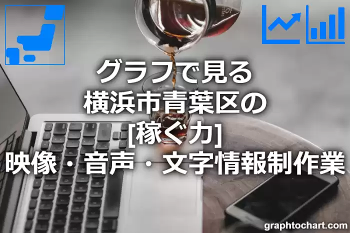 グラフで見る横浜市青葉区の映像・音声・文字情報制作業の「稼ぐ力」は高い？低い？(推移グラフと比較)