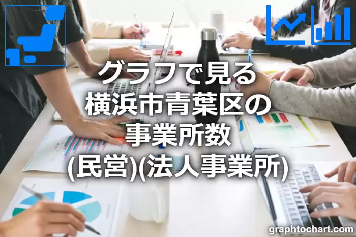 グラフで見る横浜市青葉区の事業所数（民営）（法人事業所）は多い？少い？(推移グラフと比較)