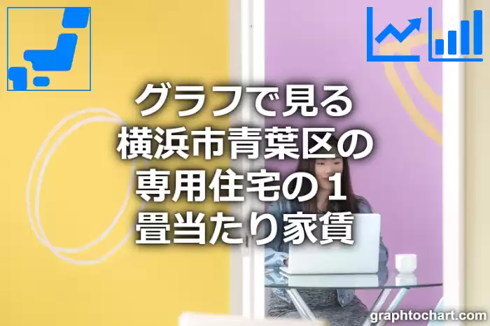 グラフで見る横浜市青葉区の専用住宅の１畳当たり家賃は高い？低い？(推移グラフと比較)