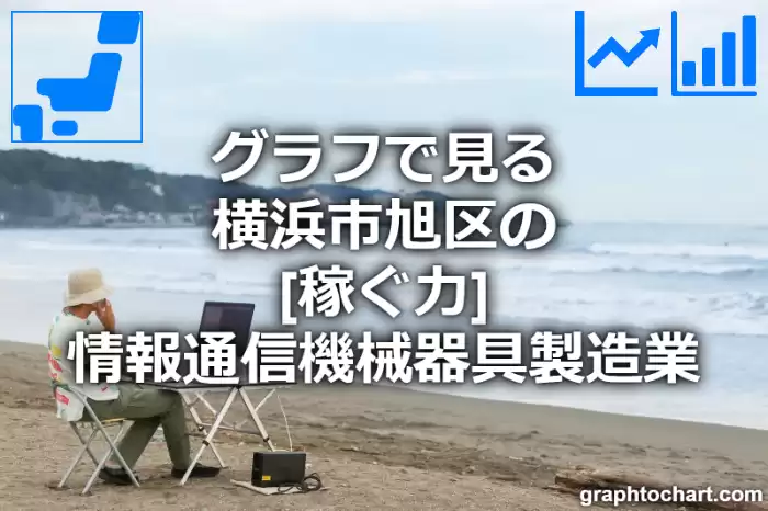 グラフで見る横浜市旭区の情報通信機械器具製造業の「稼ぐ力」は高い？低い？(推移グラフと比較)