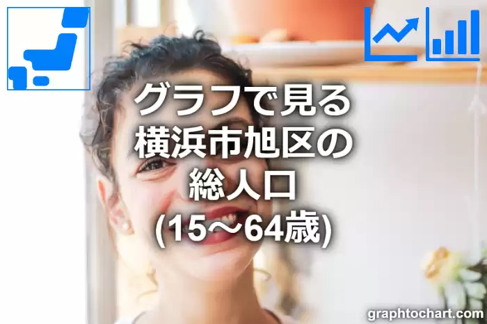 グラフで見る横浜市旭区の生産年齢人口（15～64歳）は多い？少い？(推移グラフと比較)