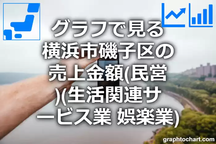 グラフで見る横浜市磯子区の生活関連サービス業，娯楽業の売上金額（民営）は高い？低い？(推移グラフと比較)