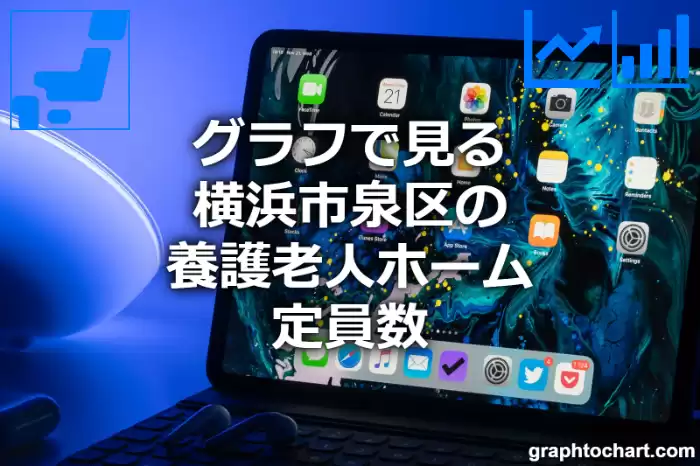 グラフで見る横浜市泉区の養護老人ホーム定員数は多い？少い？(推移グラフと比較)