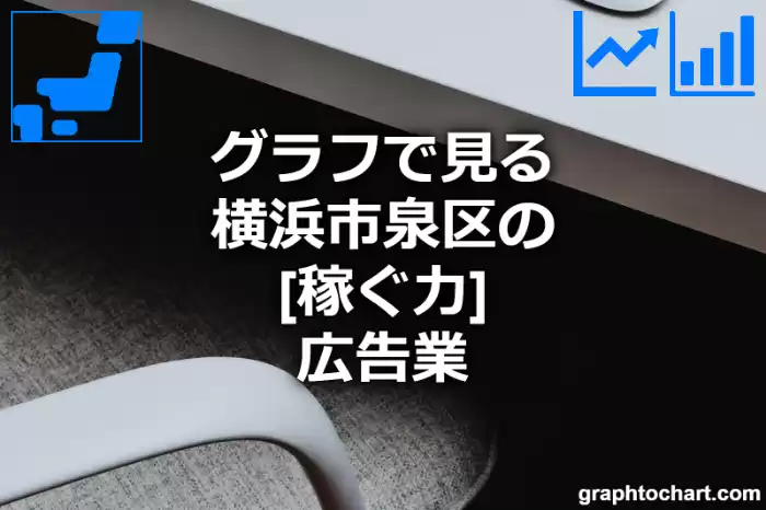 グラフで見る横浜市泉区の広告業の「稼ぐ力」は高い？低い？(推移グラフと比較)
