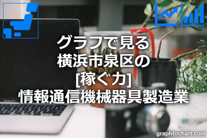グラフで見る横浜市泉区の情報通信機械器具製造業の「稼ぐ力」は高い？低い？(推移グラフと比較)