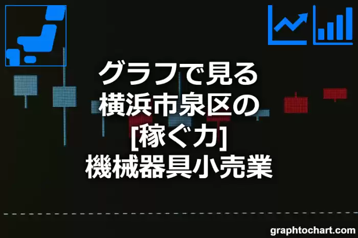 グラフで見る横浜市泉区の機械器具小売業の「稼ぐ力」は高い？低い？(推移グラフと比較)