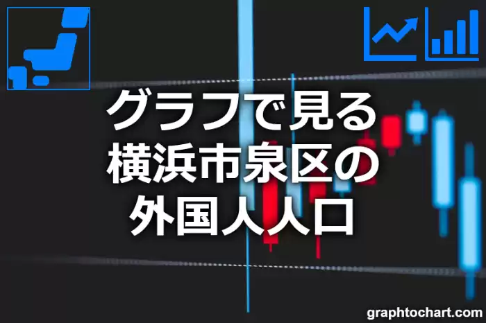 グラフで見る横浜市泉区の外国人人口は多い？少い？(推移グラフと比較)